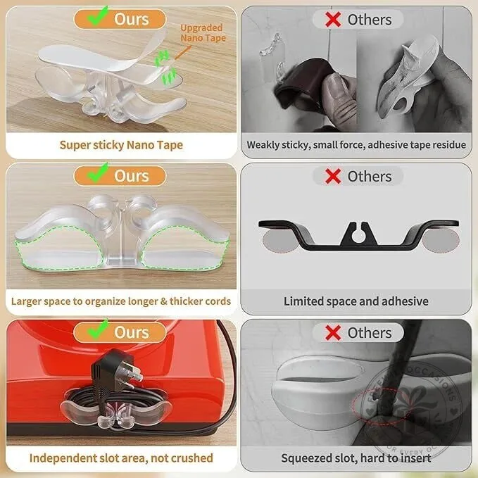 Appliance Cord Organizer Clear Self-Adhesive Cable Management Holder 15 Appliance Cord Organizer Clear Self-Adhesive Cable Management Holder